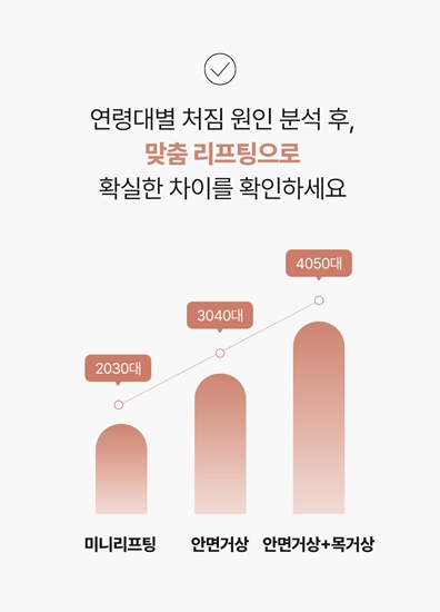 안면거상2.jpg